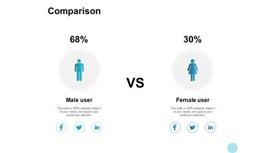 Comparison_Male_And_Female_Ppt_PowerPoint_Presentation_Infographic_Template_Maker_Slide_1.jpg