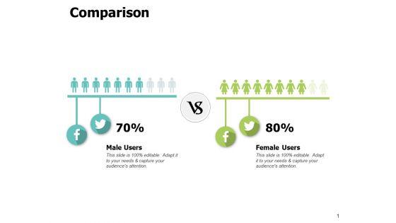 Comparison_Male_And_Female_Ppt_PowerPoint_Presentation_Outline_Ideas_Slide_1.jpg