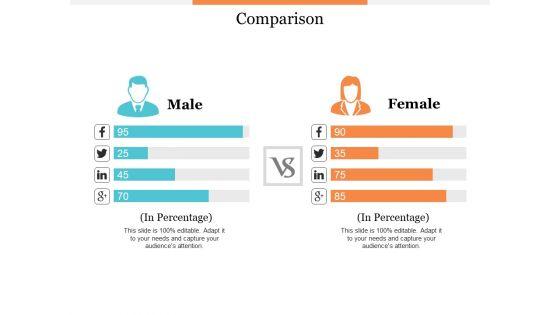 Comparison_Male_And_Female_Ppt_PowerPoint_Presentation_Professional_Skills_Slide_1.jpg