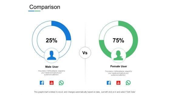 Comparison_Male_And_Female_Ppt_PowerPoint_Presentation_Slides_Icon_Slide_1.jpg