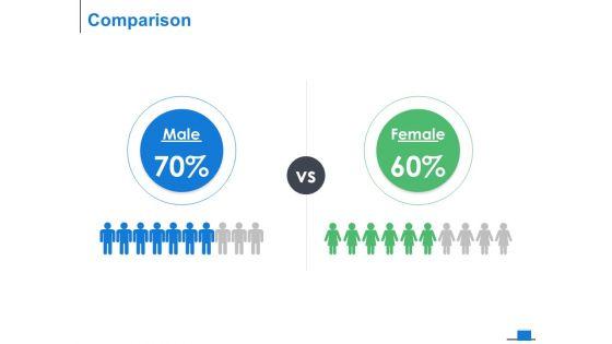 Comparison_Male_And_Female_Ppt_PowerPoint_Presentation_Slides_Objects_Slide_1.jpg