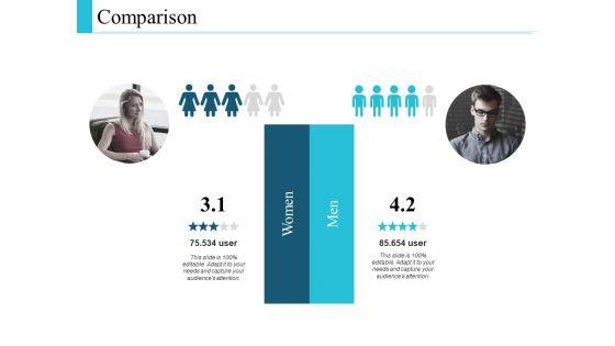 Comparison_Male_And_Female_Ppt_PowerPoint_Presentation_Summary_Design_Ideas_Slide_1.jpg