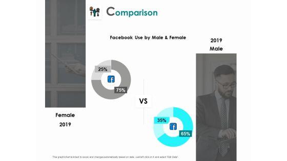 Comparison_Male_Female_Ppt_PowerPoint_Presentation_Inspiration_Graphics_Example_Slide_1.jpg