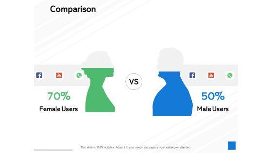 Comparison_Male_Female_Ppt_PowerPoint_Presentation_Styles_Layouts_Slide_1.jpg
