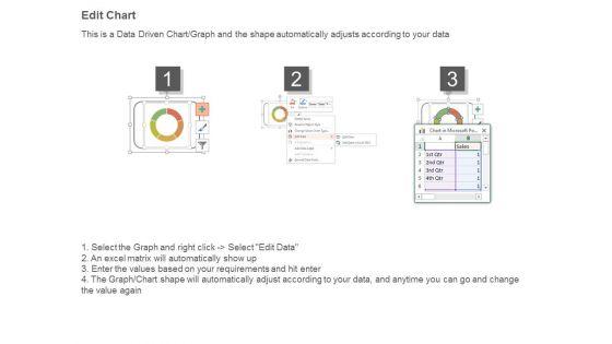 Comparison_Market_Analysis_Template_Ppt_Slides_4.jpg