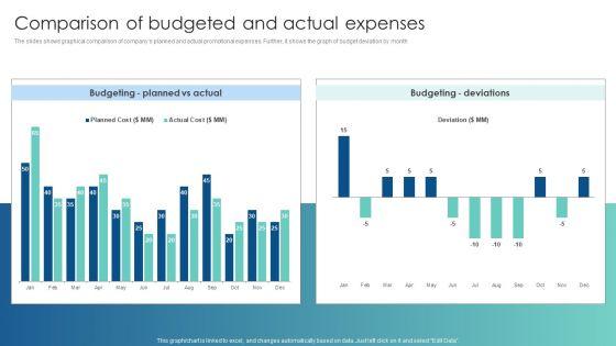 Comparison_Of_Budgeted_And_Actual_Expenses_Customer_Acquisition_Through_Advertising_Clipart_PDF_Slide_1.jpg