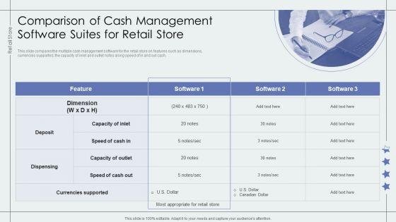 Comparison_Of_Cash_Management_Software_Suites_For_Retail_Store_Retail_Outlet_Performance_Assessment_Introduction_PDF_Slide_1.jpg