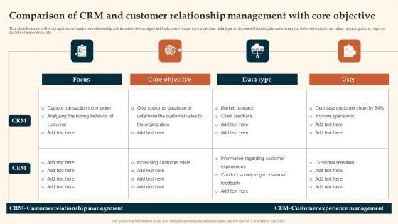 Comparison_Of_Crm_And_Customer_Relationship_Management_With_Core_Objective_Guidelines_PDF_Slide_1.jpg