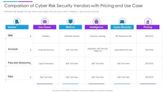 Comparison_Of_Cyber_Risk_Security_Vendors_With_Pricing_And_Use_Case_Formats_PDF_Slide_1.jpg
