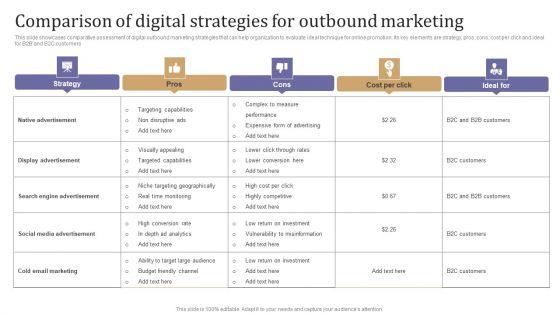 Comparison_Of_Digital_Strategies_For_Outbound_Marketing_Inspiration_PDF_Slide_1.jpg