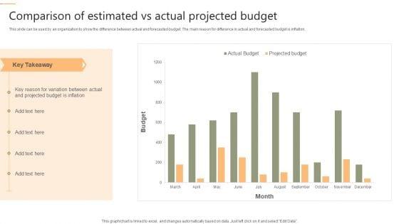 Comparison_Of_Estimated_Vs_Actual_Projected_Budget_Download_PDF_Slide_1.jpg