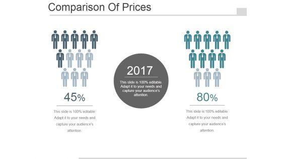 Comparison_Of_Prices_Ppt_PowerPoint_Presentation_Diagrams_Slide_1.jpg