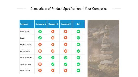 Comparison_Of_Product_Specification_Of_Four_Companies_Ppt_PowerPoint_Presentation_Ideas_Diagrams_PDF_Slide_1.jpg