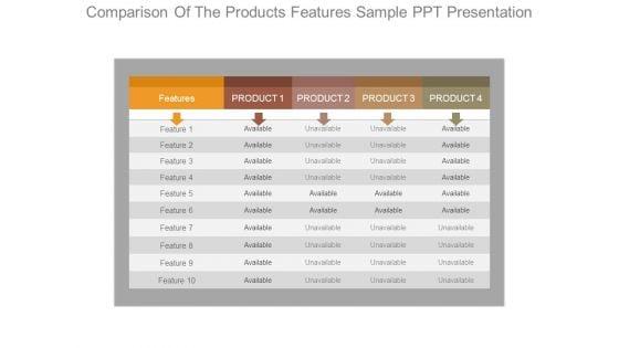 Comparison_Of_The_Products_Features_Sample_Ppt_Presentation_1.jpg