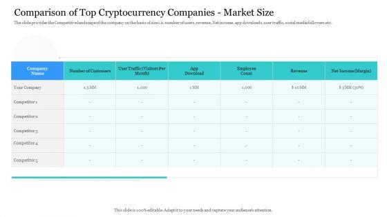 Comparison_Of_Top_Cryptocurrency_Companies_Market_Size_Infographics_PDF_Slide_1.jpg