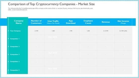 Comparison_Of_Top_Cryptocurrency_Companies_Market_Size_Topics_PDF_Slide_1.jpg