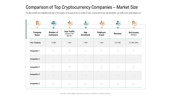 Comparison_Of_Top_Cryptocurrency_Companies_Market_Size_Virtual_Currency_Financing_Pitch_Deck_Guidelines_PDF_Slide_1.jpg