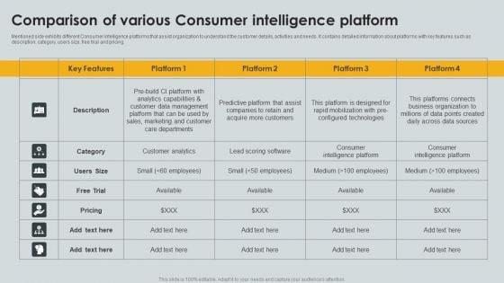 Comparison_Of_Various_Consumer_Intelligence_Platform_Ppt_PowerPoint_Presentation_File_Slide_Download_PDF_Slide_1.jpg