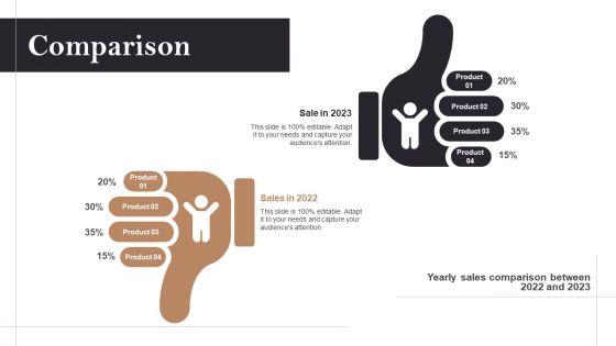 Comparison_Opening_Retail_Store_In_Untapped_Industry_For_Sales_Growth_Microsoft_PDF_Slide_1.jpg