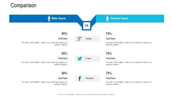 Comparison_Revenue_Decrease_Of_A_Beverage_Company_Ppt_Layouts_Background_Image_PDF_Slide_1.jpg