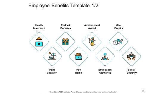Compensation_And_Benefits_In_HRM_Ppt_PowerPoint_Presentation_Complete_Deck_With_Slides_Slide_20.jpg