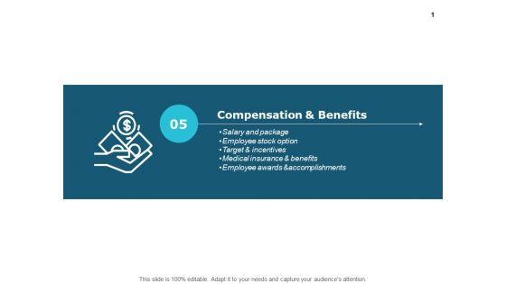 Compensation_And_Benefits_Targets_Ppt_PowerPoint_Presentation_Infographics_Example_File_Slide_1.jpg