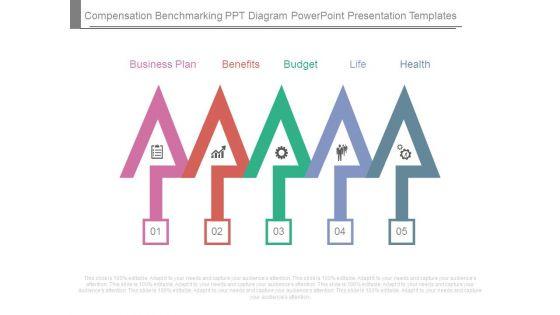 Compensation_Benchmarking_Ppt_Diagram_Powerpoint_Presentation_Templates_1.jpg