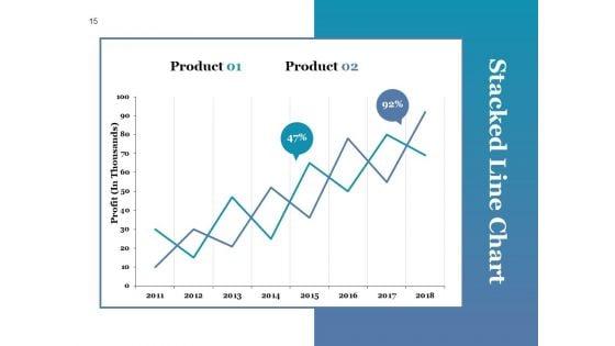 Compensation_Management_Ppt_PowerPoint_Presentation_Complete_Deck_With_Slides_Slide_15.jpg