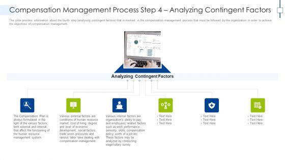 Compensation_Management_Process_Step_4_Analyzing_Contingent_Factors_Information_PDF_Slide_1.jpg