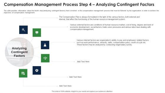 Compensation_Management_Process_Step_4_Analyzing_Contingent_Factors_Introduction_PDF_Slide_1.jpg