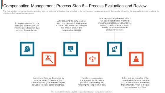 Compensation_Management_Process_Step_6_Process_Evaluation_And_Review_Mockup_PDF_Slide_1.jpg