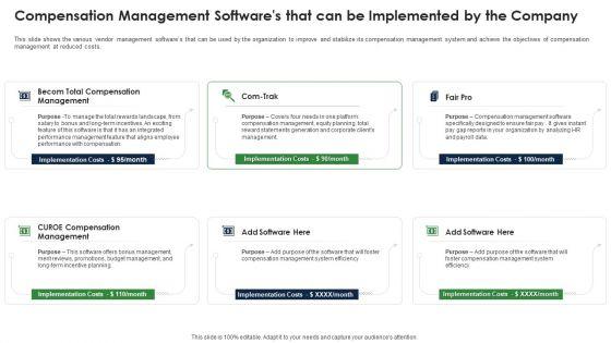 Compensation_Management_Softwares_That_Can_Be_Implemented_By_The_Company_Rules_PDF_Slide_1.jpg