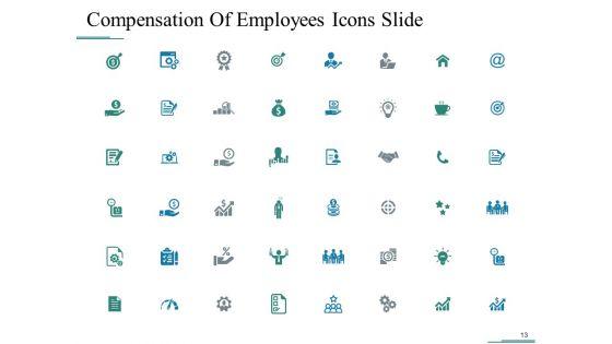 Compensation_Of_Employees_Ppt_PowerPoint_Presentation_Complete_Deck_With_Slides_Slide_13.jpg
