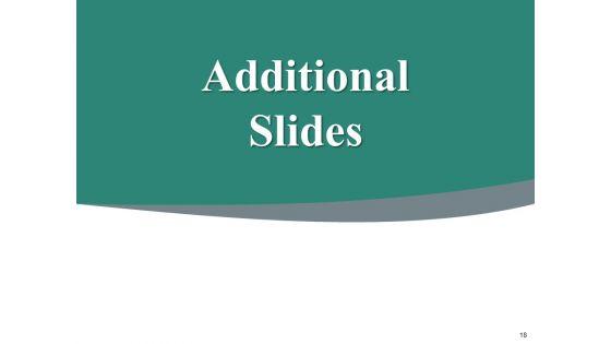 Compensation_Of_Employees_Ppt_PowerPoint_Presentation_Complete_Deck_With_Slides_Slide_18.jpg