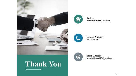 Compensation_Of_Employees_Ppt_PowerPoint_Presentation_Complete_Deck_With_Slides_Slide_29.jpg
