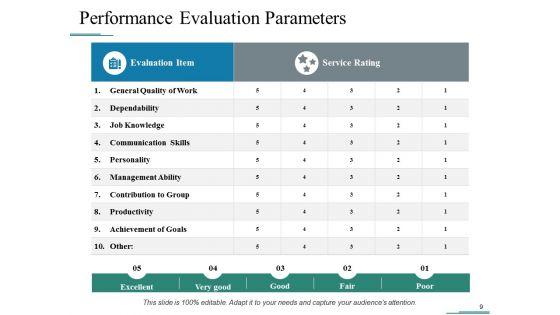 Compensation_Of_Employees_Ppt_PowerPoint_Presentation_Complete_Deck_With_Slides_Slide_9.jpg