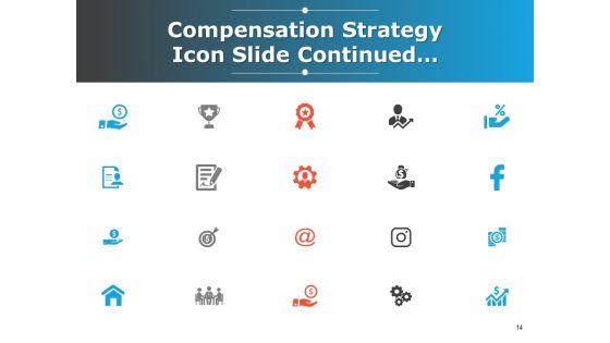 Compensation_Strategy_Ppt_PowerPoint_Presentation_Complete_Deck_With_Slides_Slide_14.jpg