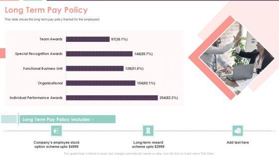 Compensation_Survey_Sheet_Long_Term_Pay_Policy_Summary_PDF_Slide_1.jpg