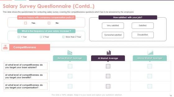Compensation_Survey_Sheet_Ppt_PowerPoint_Presentation_Complete_With_Slides_Slide_14.jpg