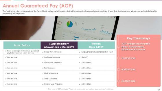 Compensation_Survey_Sheet_Ppt_PowerPoint_Presentation_Complete_With_Slides_Slide_23.jpg