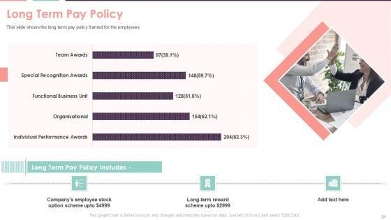 Compensation_Survey_Sheet_Ppt_PowerPoint_Presentation_Complete_With_Slides_Slide_31.jpg