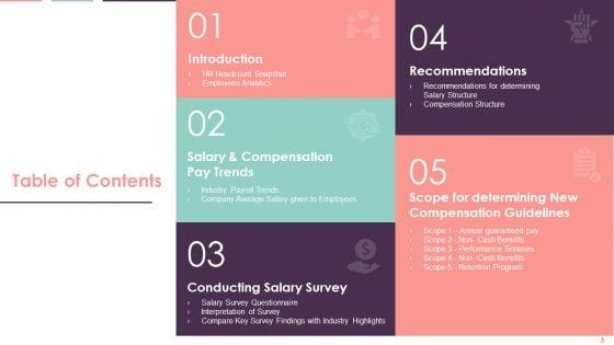 Compensation_Survey_Sheet_Ppt_PowerPoint_Presentation_Complete_With_Slides_Slide_3.jpg