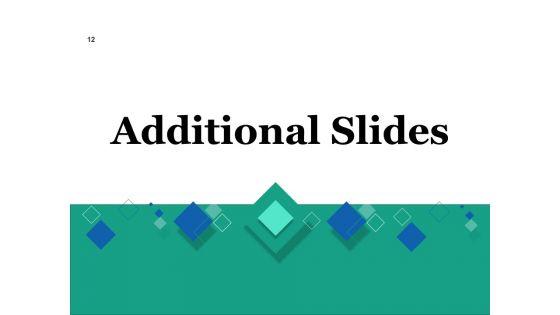 Competence_Development_Ppt_PowerPoint_Presentation_Complete_Deck_With_Slides_Slide_12.jpg