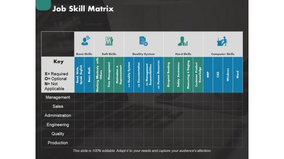 Competence_Matrix_Ppt_PowerPoint_Presentation_Complete_Deck_With_Slides_Slide_7.jpg