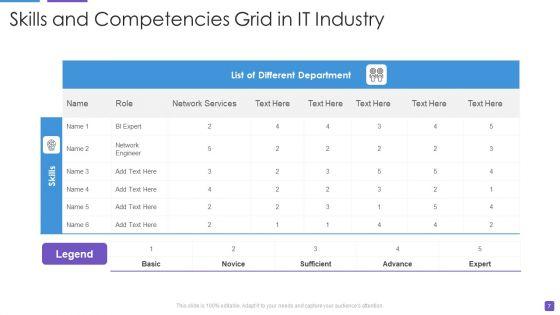 Competencies_Grid_Ppt_PowerPoint_Presentation_Complete_Deck_With_Slides_Slide_7.jpg