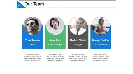 Competency_Based_Management_Ppt_PowerPoint_Presentation_Complete_Deck_With_Slides_Slide_18.jpg