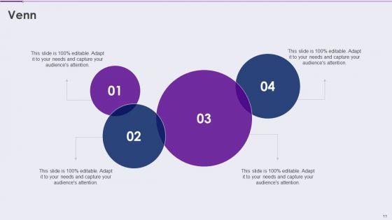 Competency_Framework_For_Business_Analytics_Transformation_Ppt_PowerPoint_Presentation_Complete_With_Slides_Slide_11.jpg