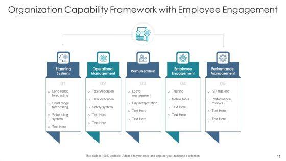 Competency_Framework_Resource_Management_Ppt_PowerPoint_Presentation_Complete_Deck_With_Slides_Slide_11.jpg