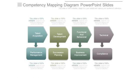 Competency_Mapping_Diagram_Powerpoint_Slides_1.jpg