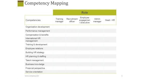 Competency_Mapping_Ppt_PowerPoint_Presentation_Show_Guide_Slide_1.jpg